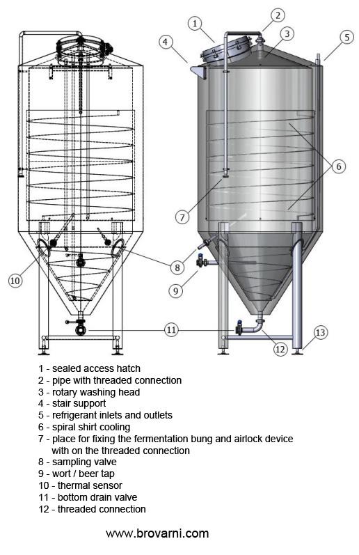 Equipment of fermentor at 600 liters